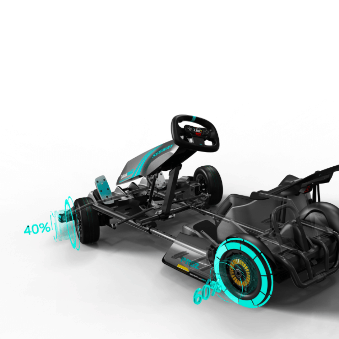 Segway-Ninebot Go Kart Pro 2